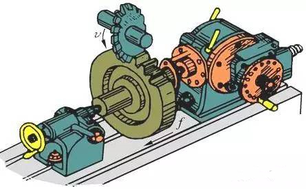 齒輪銑齒加工 齒輪銑齒加工