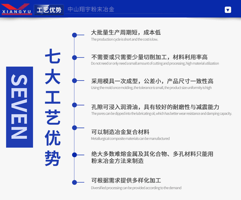 粉末冶金7大工藝優(yōu)勢 粉末冶金7大工藝優(yōu)勢